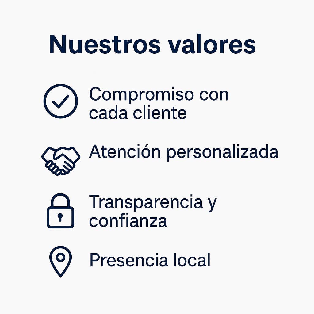 nuestros valores sobre nosotros
